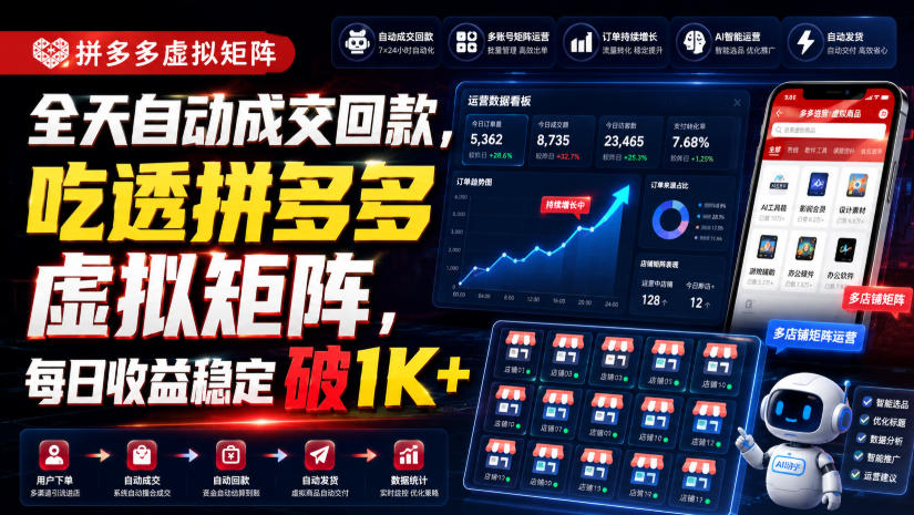 全天自动成交回款,吃透拼多多虚拟矩阵,每日收益稳定破1K+【揭秘】-来聚吧