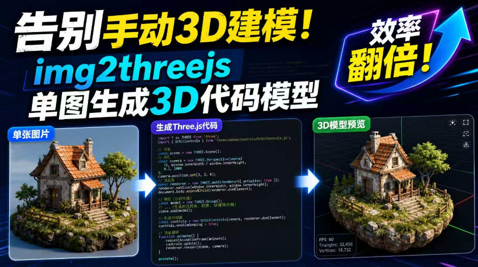告别手动3D建模!img2threejs单图生成3D代码模型,效率翻倍!-来聚吧