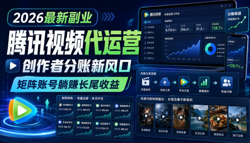2026最新副业之腾讯视频代运营:创作者分账新风口,矩阵账号躺賺长尾收益【揭秘】-来聚吧