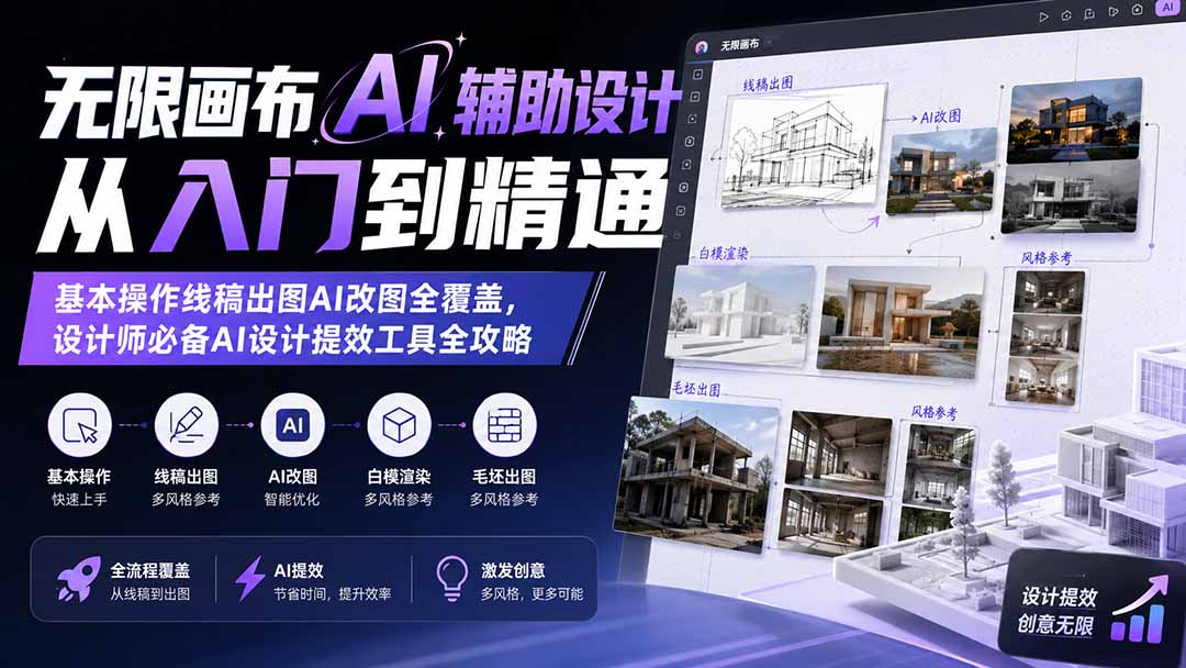 无限画布AI辅助设计从入门到精通;基本操作线稿出图AI改图全覆盖,设计师必备AI设计提效工具全攻略-来聚吧