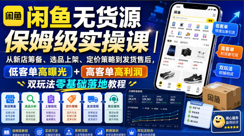 闲鱼无货源保姆级实操课|从新店筹备、选品上架、定价策略到发货售后,低客单高曝光+高客单高利润双玩法零基础落地教程-来聚吧