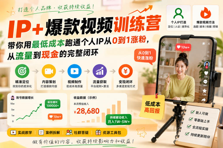 IP+爆款视频训练营，带你用最低成本跑通个人IP从0到1涨粉，从流量到现金的完整闭环-来聚吧