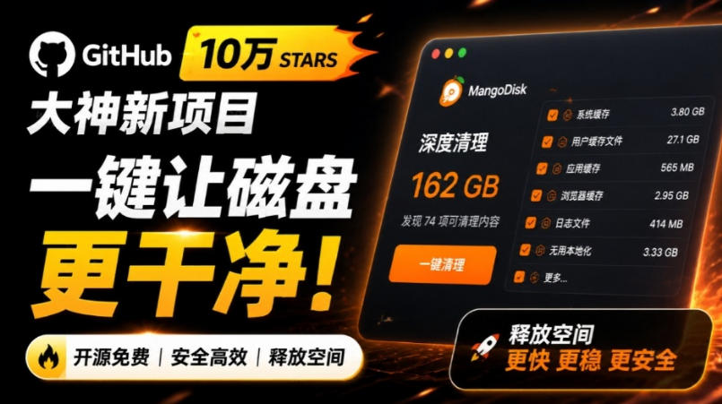 在Gtihub上做出10万stars的大神，又发布新项目了！一键让磁盘更干净，开源免费清理工具MangoDisk-来聚吧