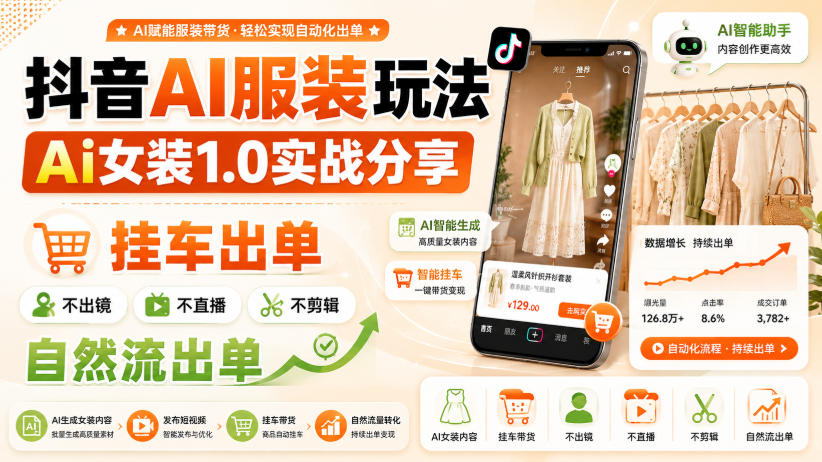 抖音AI服装玩法,Ai女装1.0实战分享,挂车出单,不出镜,不直播,不剪辑,自然流出单-来聚吧