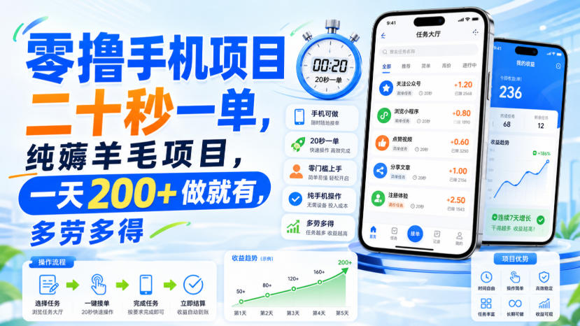 零撸手机项目，二十秒一单，纯薅羊毛项目，一天200+做就有，多劳多得【揭秘】-来聚吧