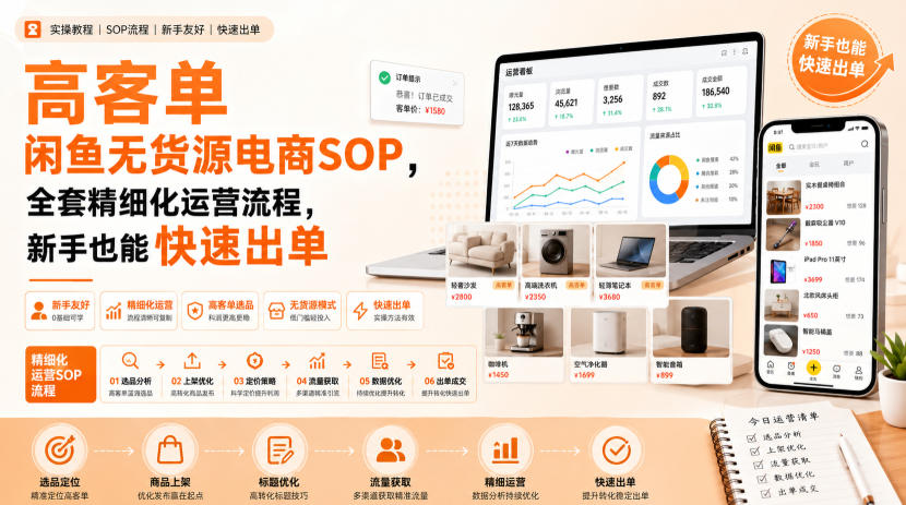 高客单闲鱼无货源电商SOP，全套精细化运营流程，新手也能快速出单-来聚吧