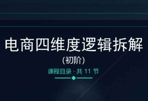 老木老师·电商四维度逻辑拆解(初阶)-来聚吧