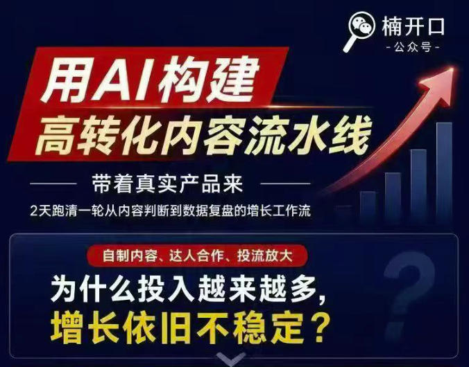 小红书AI内容生产2026年线下课完整现场还原版,用AI构建高转化内容流水线-来聚吧