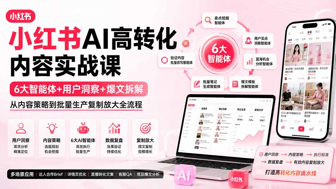 小红书AI高转化内容实战课:6大智能体+用户洞察+爆文拆解,从内容策略到批量生产复制放大全流程-来聚吧