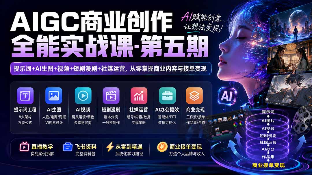 AIGC商业创作全能实战课-第五期:提示词+AI生图+视频+短剧漫剧+社媒运营,从零掌握商业内容与接单变现-来聚吧
