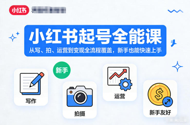 小红书起号全能课，从写、拍、运营到变现全流程覆盖，新手也能快速上手(更新)-来聚吧