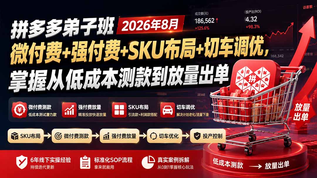 拼多多弟子班2026年8月：微付费+强付费+SKU布局+切车调优，掌握从低成本测款到放量出单-来聚吧