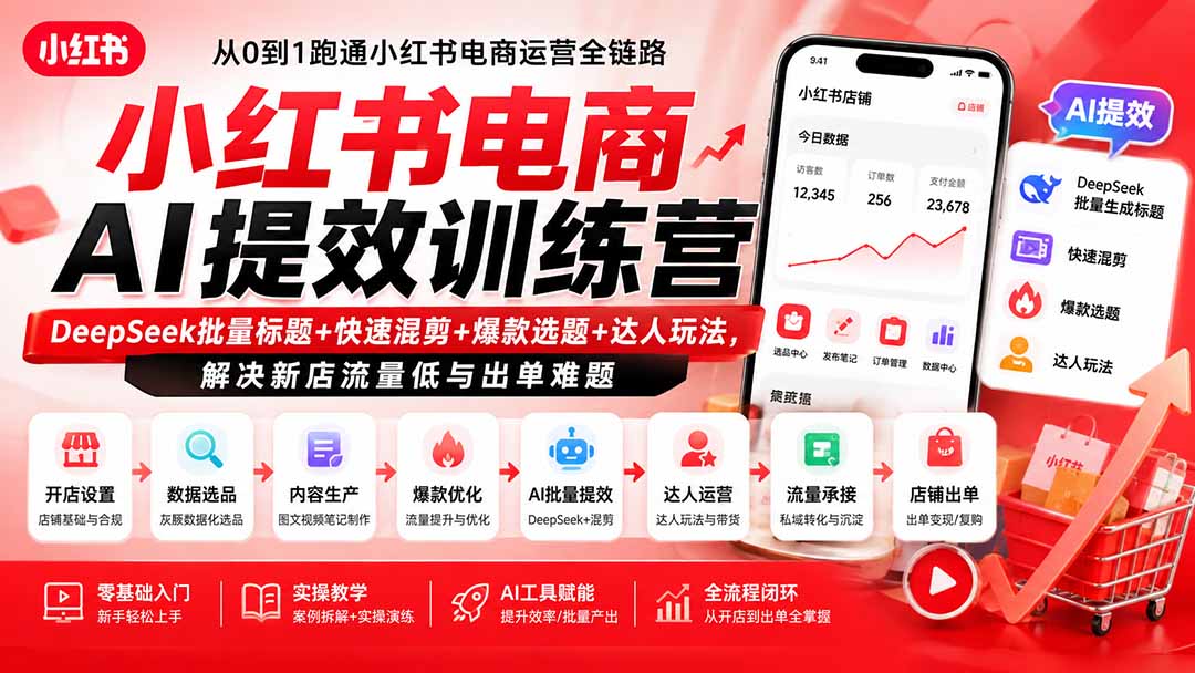 小红书电商AI提效训练营—DeepSeek批量标题+快速混剪+爆款选题+达人玩法,解决新店流量低与出单难题-来聚吧