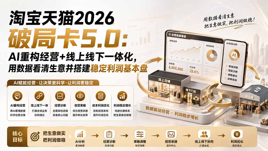 淘宝天猫2026破局卡5.0:AI重构经营+线上线下一体化,用数据看清生意并搭建稳定利润基本盘-来聚吧