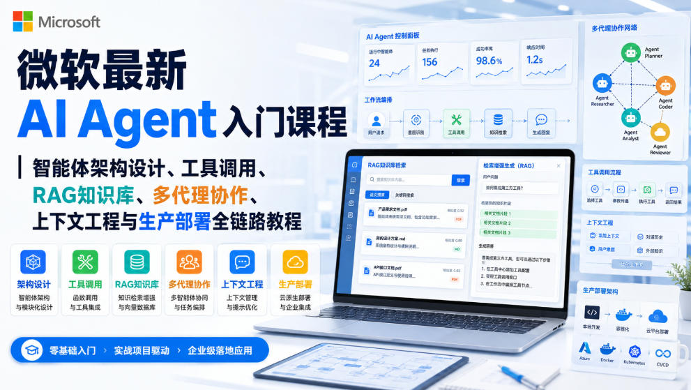 微软最新AI Agent入门课程|智能体架构设计、工具调用、RAG知识库、多代理协作、上下文工程与生产部署全链路教程【英文】-来聚吧