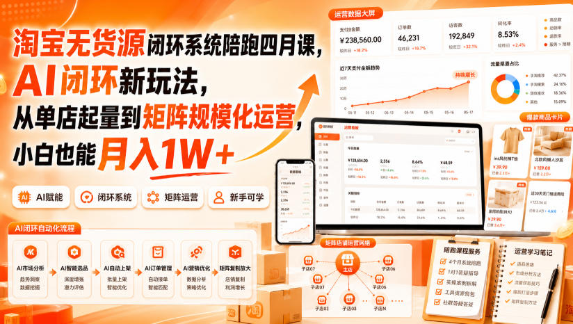淘宝无货源闭环系统陪跑四月课，AI闭环新玩法，从单店起量到矩阵规模化运营，小白也能月入1W+-来聚吧