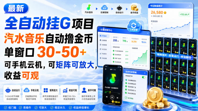 最新全自动挂G项目,汽水音乐自动撸金币单窗口30-50+,可手机云机,可矩阵可放大,收益可观-来聚吧