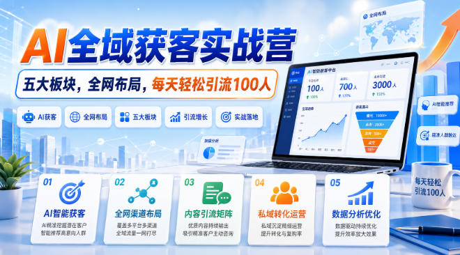 AI全域获客实战营,五大板块,全网布局,每天轻松引流100人-来聚吧