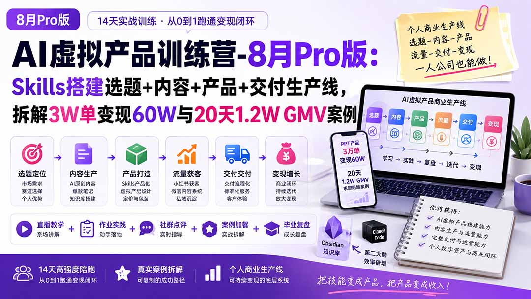 AI虚拟产品训练营-8月Pro版:Skills搭建选题+内容+产品+交付生产线,拆解3W单变现60W与20天1.2W GMV案例-来聚吧