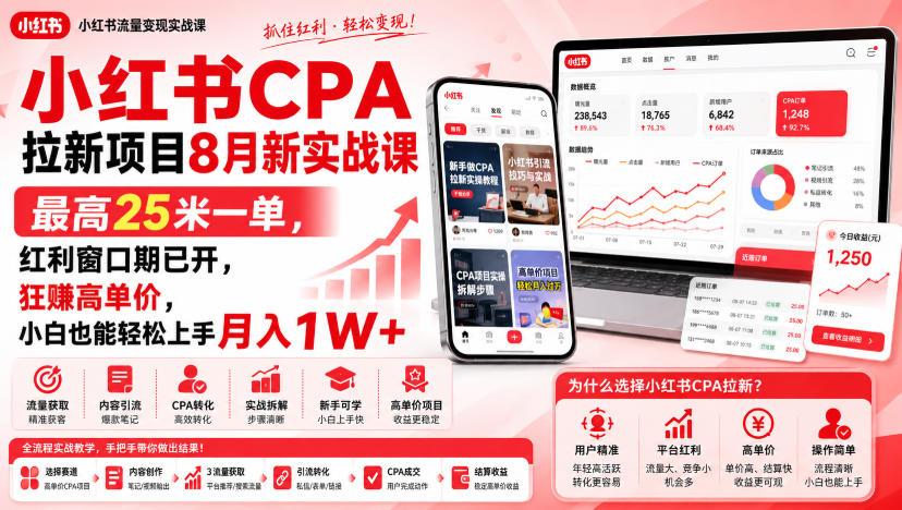 小红书CPA拉新项目8月新实战课，最高25米一单，红利窗口期已开，狂賺高单价，小白也能轻松上手月入1W+-来聚吧