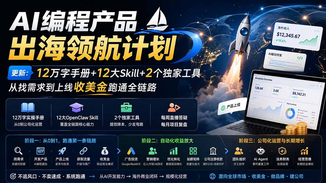 AI编程产品出海领航计划-更新:12万字手册+12大Skill+2个独家工具,从找需求到上线收美金跑通全链路-来聚吧
