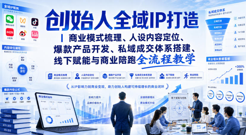 创始人全域IP打造|商业模式梳理、人设内容定位、爆款产品开发、私域成交体系搭建、线下赋能与商业陪跑全流程教学-来聚吧