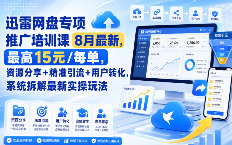 迅雷网盘专项推广培训课8月最新,最高15米/每单,资源分享+精准引流+用户转化,系统拆解最新实操玩法(更新0824)-来聚吧