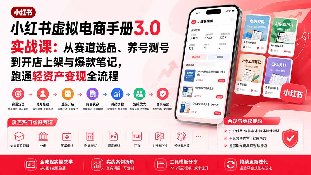 小红书虚拟电商手册3.0实战课：从赛道选品、养号测号到开店上架与爆款笔记，跑通轻资产变现全流程-来聚吧