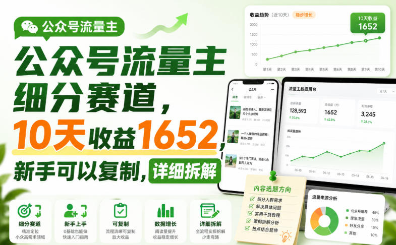 公众号流量主细分赛道,10天收益1652,新手可以复制,详细拆解-来聚吧