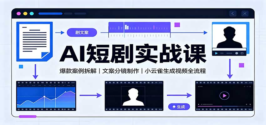 AI短剧实战课：爆款案例拆解，文案分镜制作，小云雀生成视频全流程-来聚吧