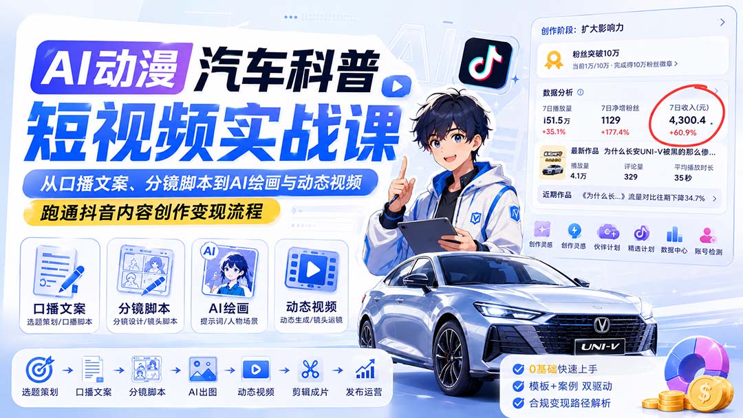 AI动漫汽车科普短视频实战课:从口播文案、分镜脚本到AI绘画与动态视频,跑通抖音内容创作变现流程-来聚吧