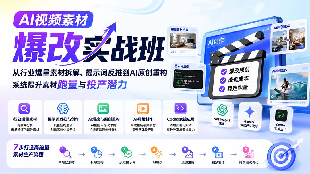 AI视频素材爆改实战班-更新8月:从行业爆量素材拆解、提示词反推到AI原创重构,系统提升素材跑量与投产潜力-来聚吧