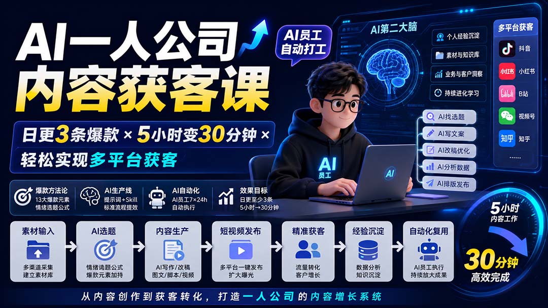 AI一人公司内容获客课-更新8月:日更3条爆款×5小时变30分钟×AI员工自动打工,轻松实现多平台获客-来聚吧