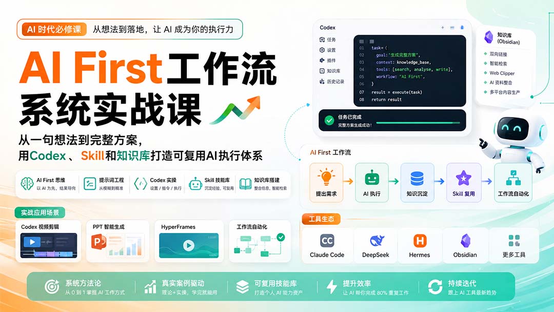 AI First工作流系统实战课:从一句想法到完整方案,用Codex、Skill和知识库打造可复用AI执行体系-来聚吧
