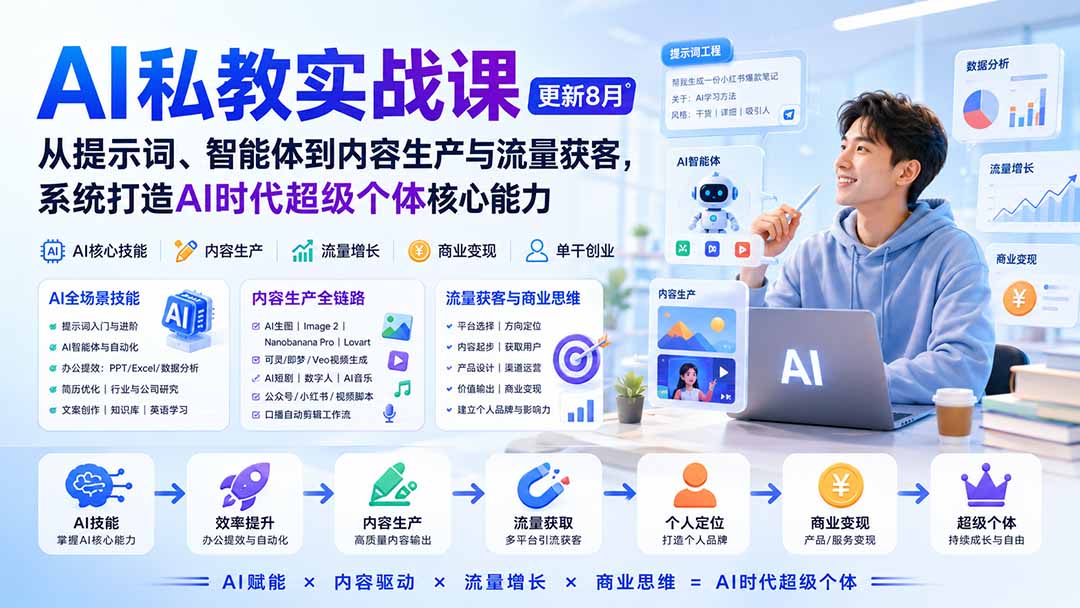 AI私教实战课-更新8月:从提示词、智能体到内容生产与流量获客,系统打造AI时代超级个体核心能力-来聚吧