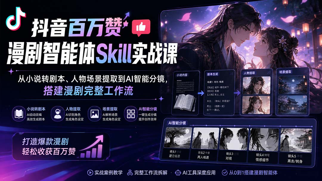 抖音百万赞漫剧智能体Skill实战课:从小说转剧本、人物场景提取到AI智能分镜,搭建漫剧完整工作流-来聚吧