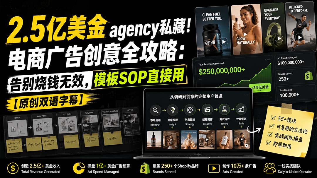 2.5亿美金agency私藏!电商广告创意全攻略:告别烧钱无效,模板SOP直接用【原创双语字幕】-来聚吧