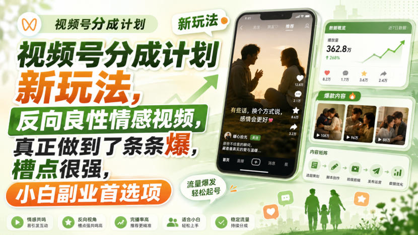 视频号分成计划新玩法,反向良性情感视频,真正做到了条条爆,槽点很强,小白副业首选项-来聚吧