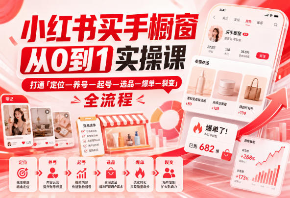 小红书买手橱窗从0到1实操课,打通「定位—养号—起号—选品—爆单—裂变」全流程-来聚吧