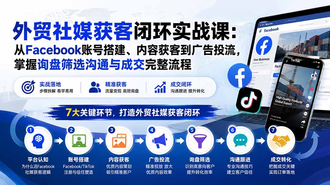 外贸社媒获客闭环实战课:从Facebook账号搭建、内容获客到广告投流,掌握询盘筛选沟通与成交完整流程-来聚吧