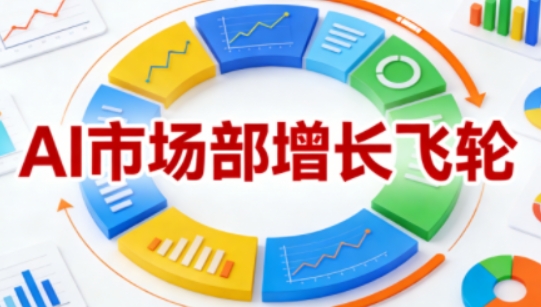 AI市场部增长飞轮,从1-100的电商内容提效实战,让优质内容成为你的流量引擎(更新2026年9月)-来聚吧