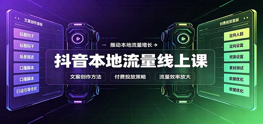 抖音本地流量线上课:账号搭建拍摄剪辑,文案创作与付费投放教学-来聚吧