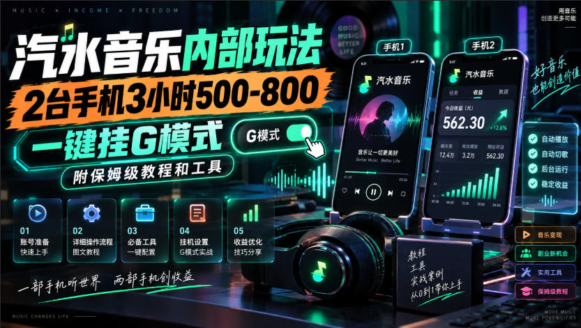 汽水音乐内部玩法，2台手机3小时500-800，一键挂G模式，附保姆级教程和工具【揭秘】-来聚吧