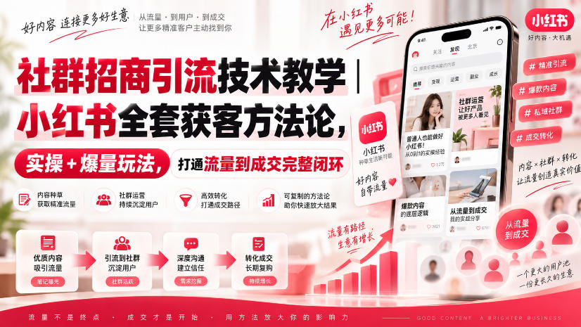 社群招商引流技术教学|小红书全套获客方法论,实操+爆量玩法,打通流量到成交完整闭环-来聚吧