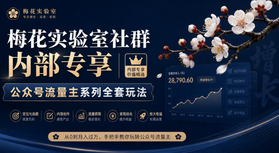 梅花实验室社群内部专享-公众号流量主系列全套玩法-来聚吧
