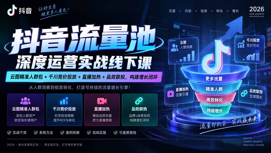 抖音流量池深度运营实战线下课|云图精准人群包+千川竞价投放+直播加热+品效联投,构建增长闭环-来聚吧