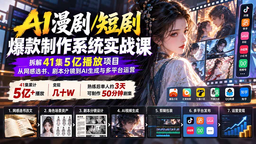 AI漫剧/短剧爆款制作系统实战课:拆解41集5亿播放项目,从网感选书、剧本分镜到AI生成与多平台运营-来聚吧