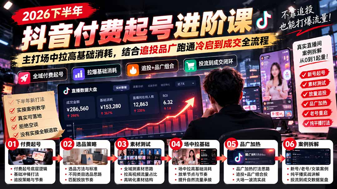 2026下半年抖音付费起号进阶课:主打场中拉高基础消耗,结合追投品广跑通冷启到成交全流程-来聚吧