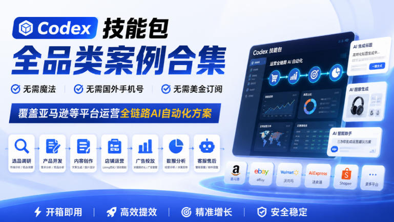 Codex技能包全品类案例合集,无需魔法、无需国外手机号、无需美金订阅,覆盖亚马逊等平台运营全链路AI自动化方案-来聚吧