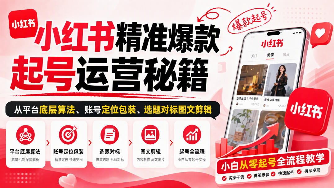 小红书精准爆款起号运营秘籍，从平台底层算法、账号定位包装、选题对标图文剪辑，小白从零起号全流程-来聚吧